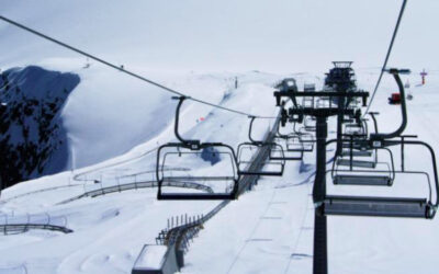 The Importance of Strengthening For Ski Season