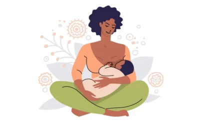 Therapeutic Ultrasound for treatment of Blocked Breast Ducts