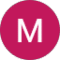 Milica Malinic Avatar